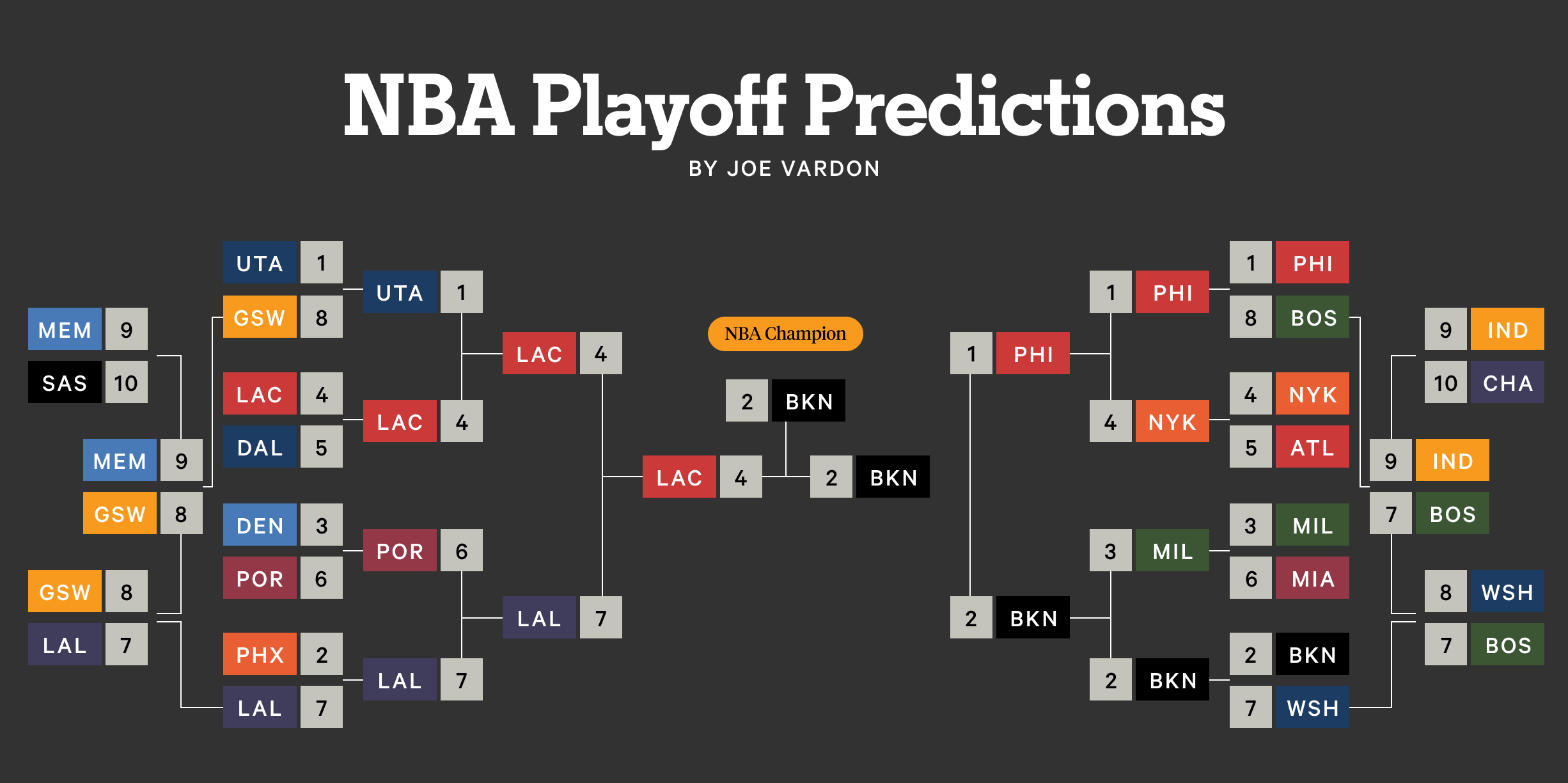 NBA交易截止日大震动！快船伦纳德加盟尼克斯，交易详情曝光