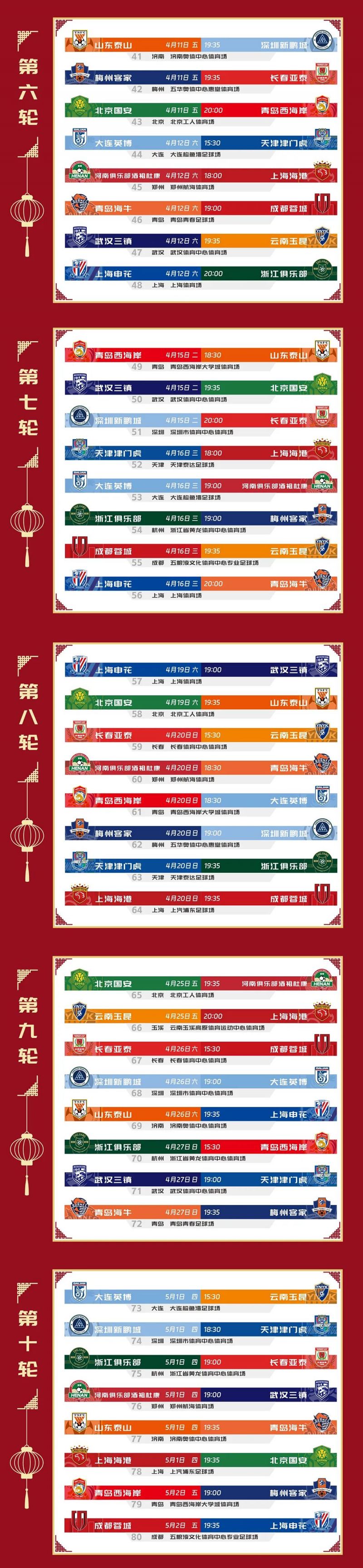 中超三甲队亚冠遇滑铁卢，日韩球队崛起挑战亚洲足坛格局